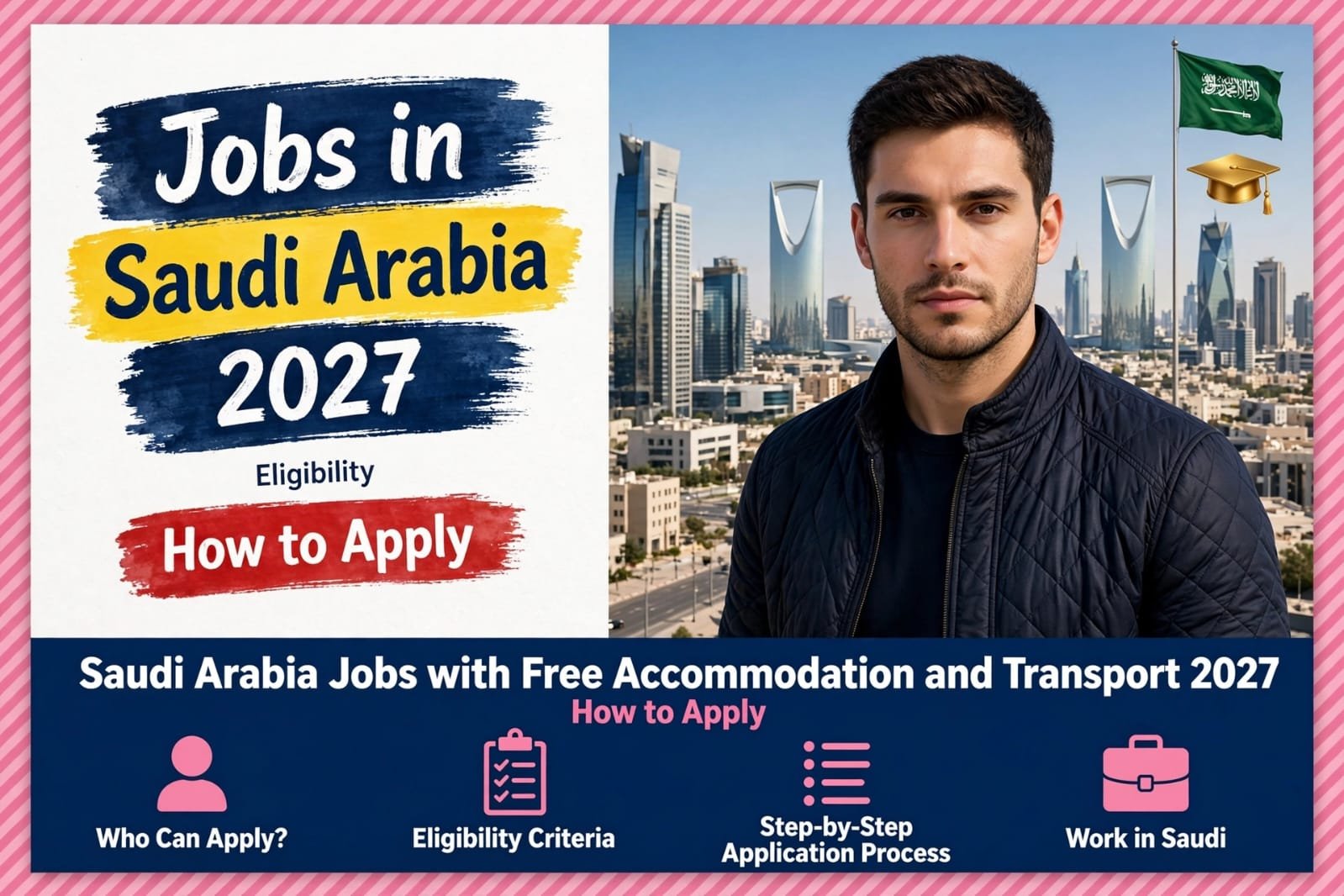 Saudi Arabia Jobs with Free Accommodation and Transport 2027